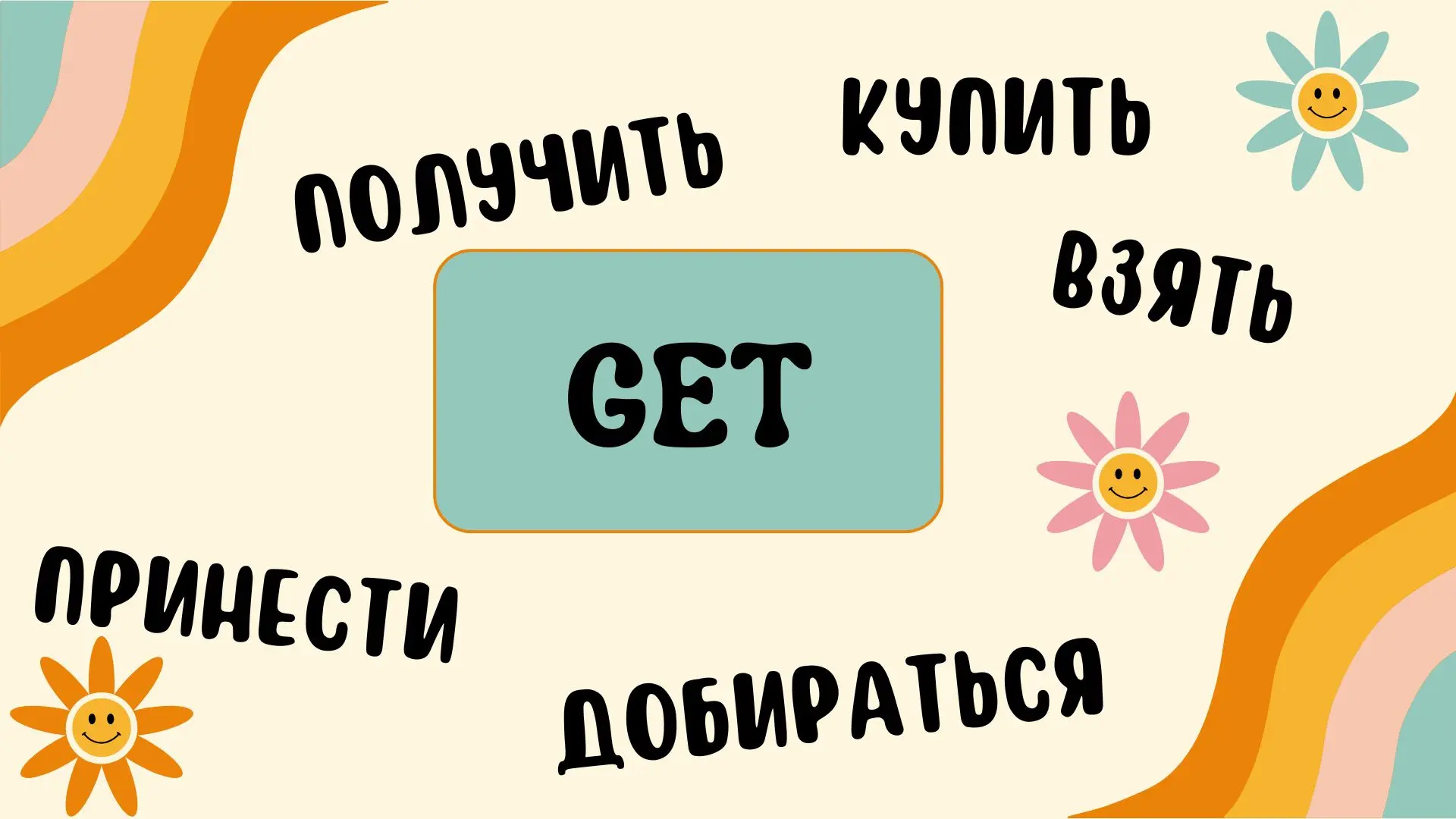 Как использовать Get в английском